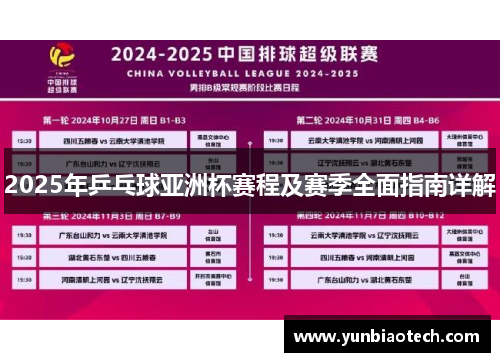 2025年乒乓球亚洲杯赛程及赛季全面指南详解